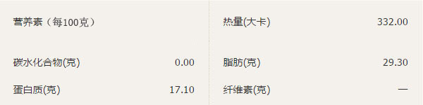 加積牛腩粉的營養(yǎng)價(jià)值